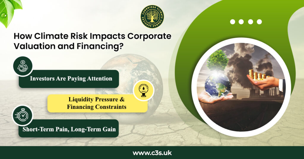 Climate Risk Assessments